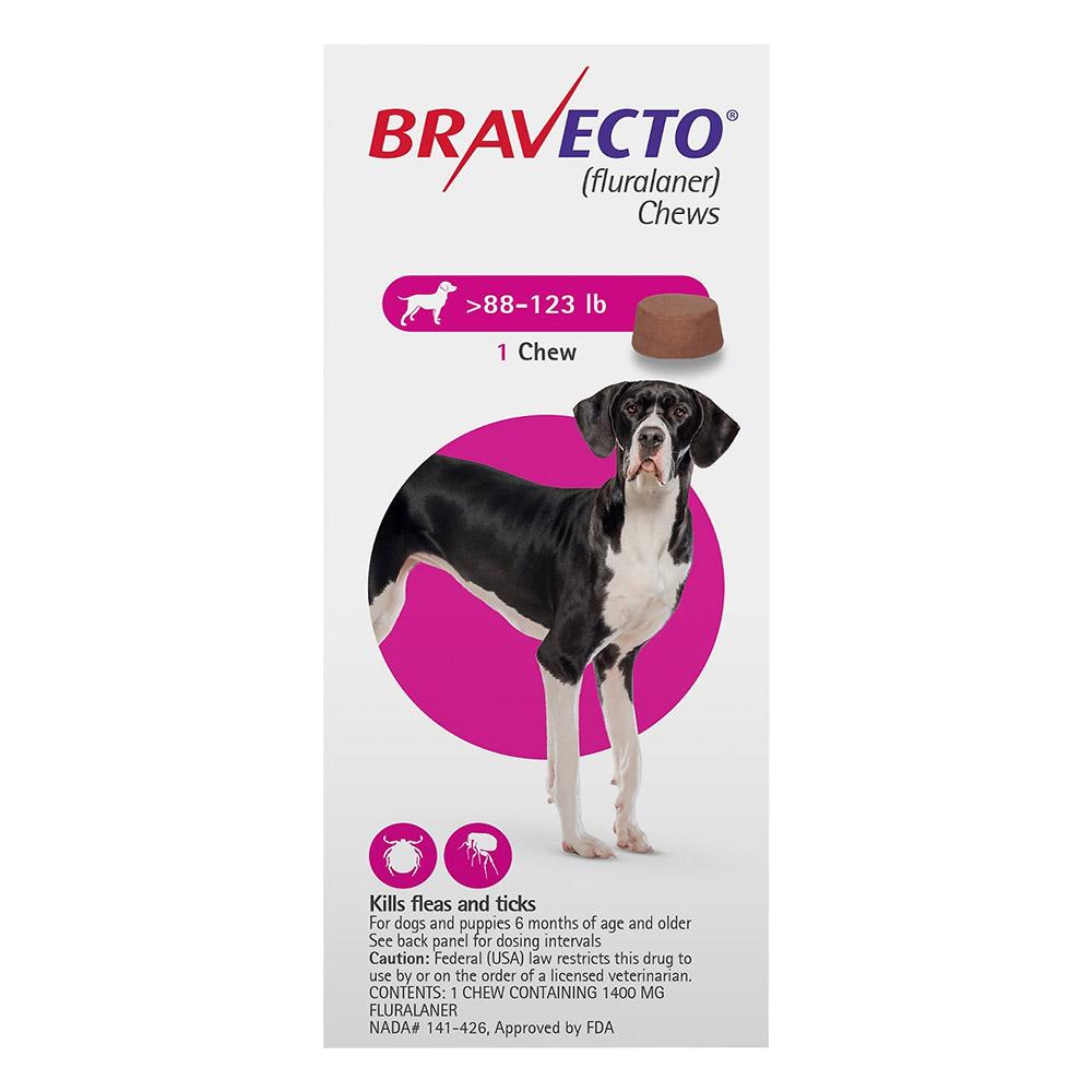 Bravecto