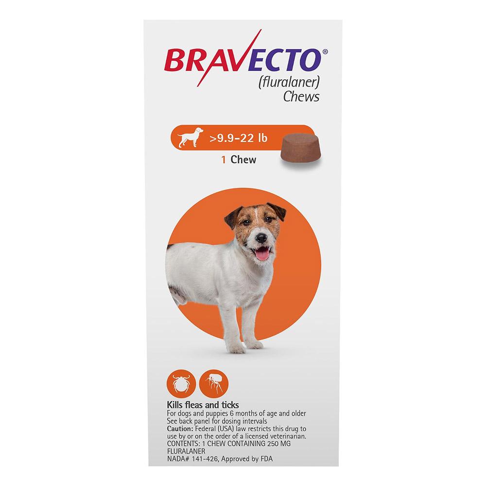 Bravecto